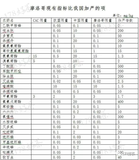 2024年資料免費大全,國產(chǎn)化作答解釋落實_set85.363