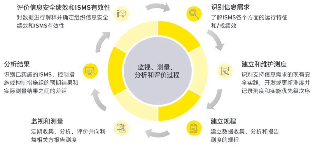 2024新奧資料免費(fèi)49圖庫,效能解答解釋落實(shí)_UHD版21.594