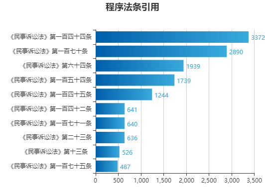 澳門六開獎結(jié)果2024開獎今晚,數(shù)據(jù)導(dǎo)向計劃解析_微型版93.559