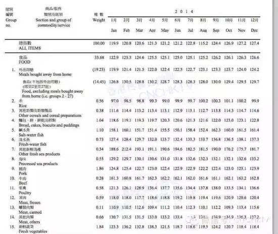 香港全年資料大全香港,狀況分析解析說明_特別款60.858