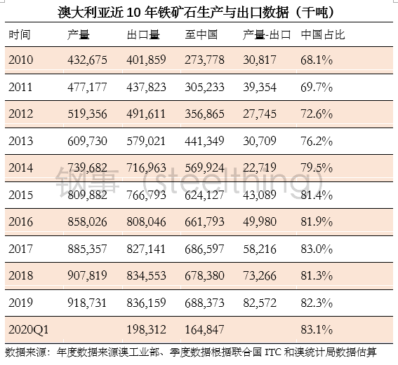 2024新澳最準(zhǔn)確資料,收益成語(yǔ)分析落實(shí)_The68.203