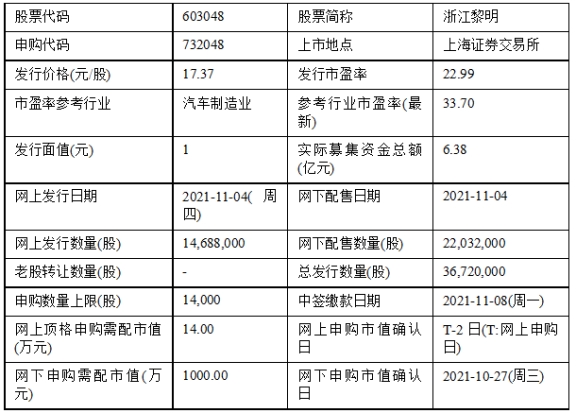 新澳今天最新資料2024,準(zhǔn)確資料解釋落實_4DM11.22