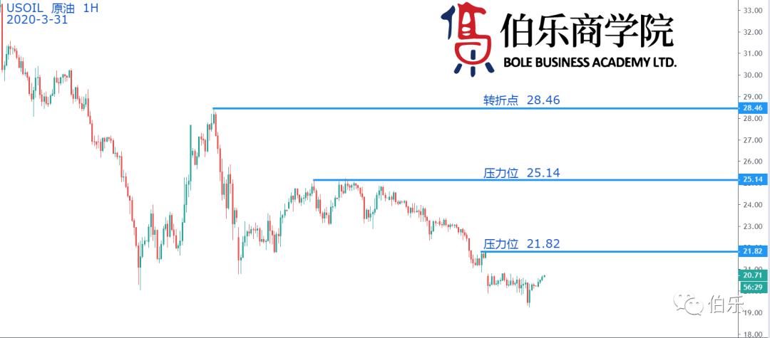 014921鳳凰網(wǎng),市場(chǎng)趨勢(shì)方案實(shí)施_1080p65.870