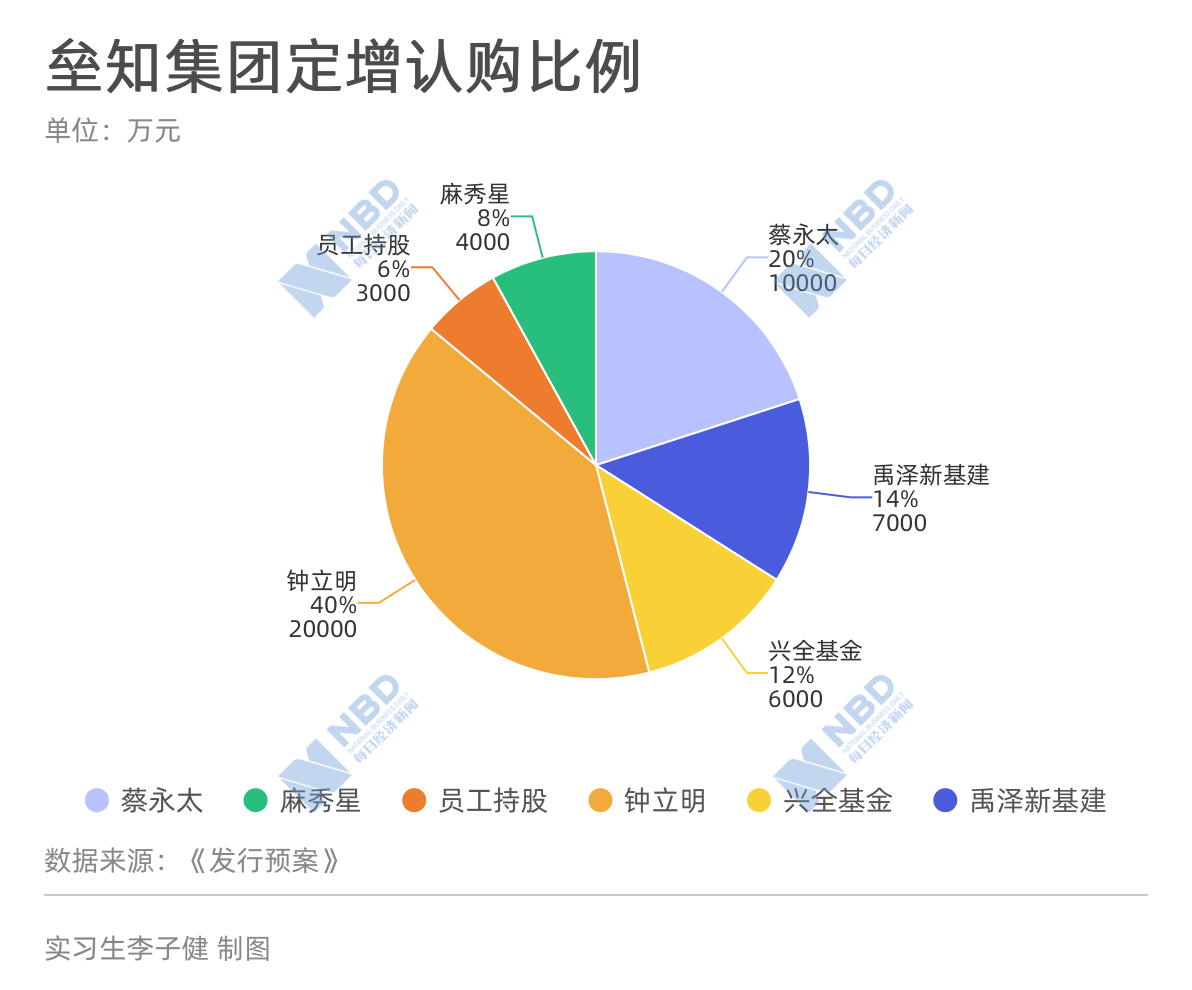 新澳門(mén)最精準(zhǔn)正最精準(zhǔn)龍門(mén),實(shí)地?cái)?shù)據(jù)分析計(jì)劃_Deluxe98.908