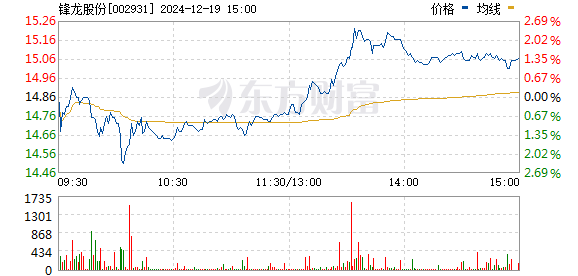 4949澳門開獎現(xiàn)場開獎直播,最新熱門解答落實_2DM32.367