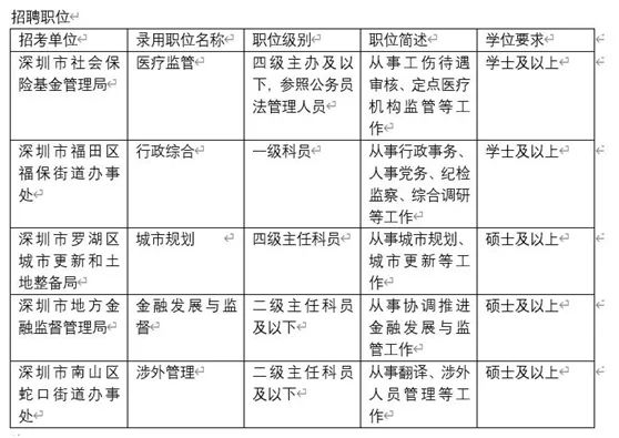 澳門開獎結(jié)果開獎記錄表一,深度評估解析說明_eShop99.810