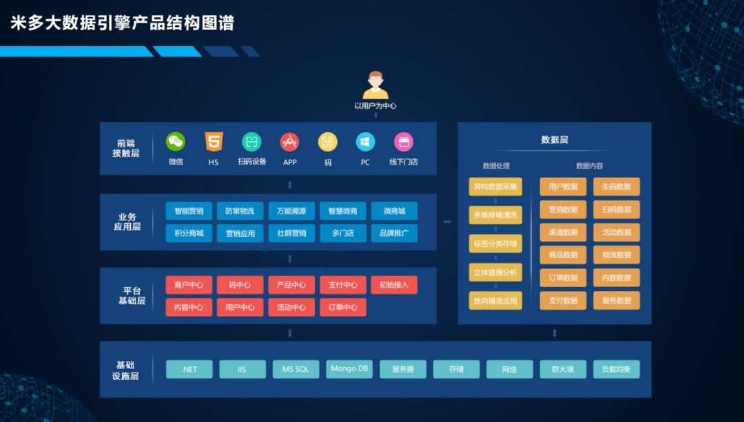 2024免費資料精準一碼,廣泛的關注解釋落實熱議_復古版82.582