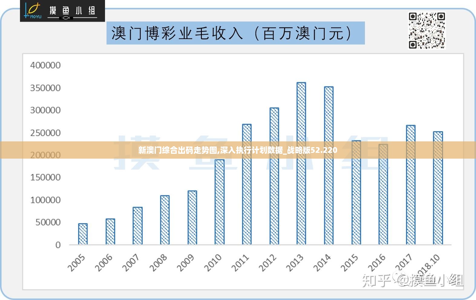 2024年澳門正版免費(fèi),實(shí)際數(shù)據(jù)說明_專屬版83.979