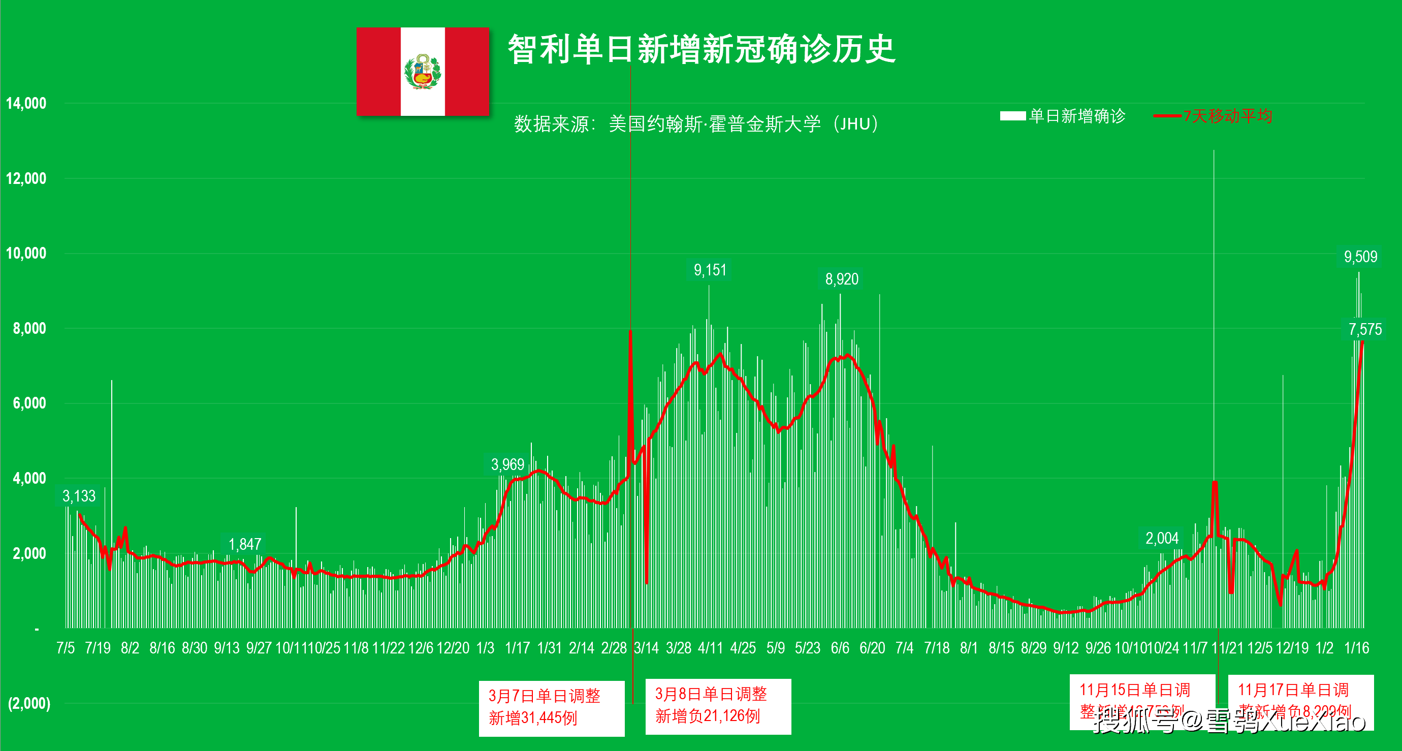 2023新澳門免費開獎記錄,實地考察數(shù)據分析_U19.287