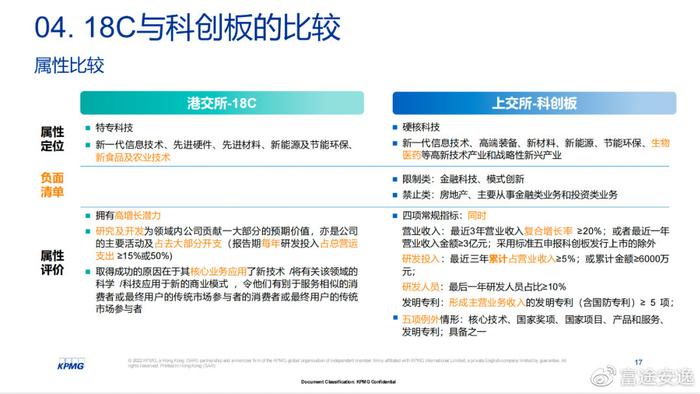 澳門內(nèi)部最準(zhǔn)資料澳門,經(jīng)典解釋定義_移動版22.595