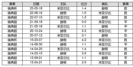 澳門特馬今期開獎(jiǎng)結(jié)果2024年記錄,理論研究解析說明_S150.554