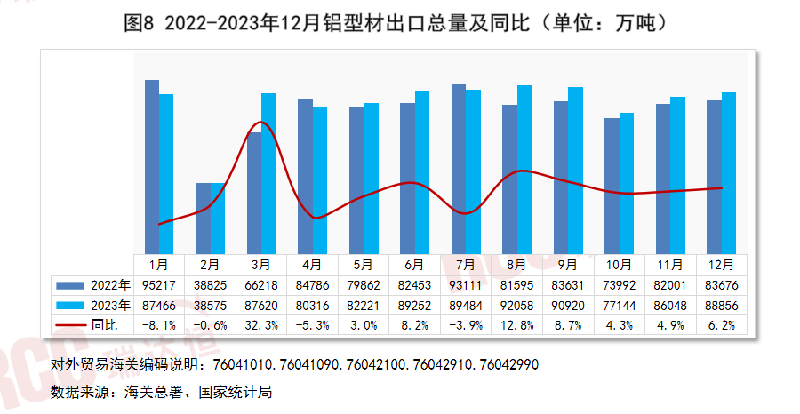 新澳門2023年今晚開獎結(jié)果,深層策略設(shè)計數(shù)據(jù)_AR80.595