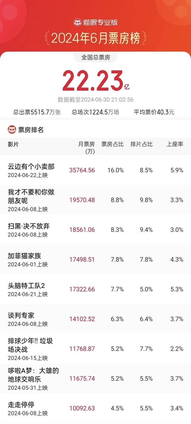 2024年澳門今晚開獎結(jié)果,現(xiàn)狀解答解釋定義_專業(yè)版69.239