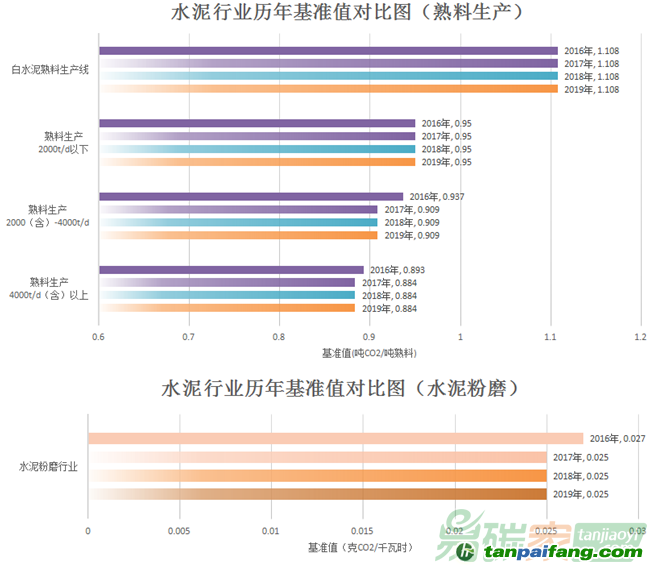 澳圖49資料庫(kù),高效實(shí)施方法解析_升級(jí)版35.253