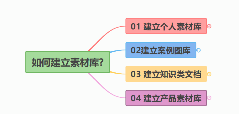 2024年12月20日 第5頁(yè)