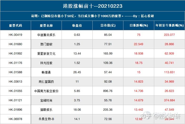 奧門天天開獎(jiǎng)碼結(jié)果2024澳門開獎(jiǎng)記錄4月9日,最新熱門解答落實(shí)_VE版54.330