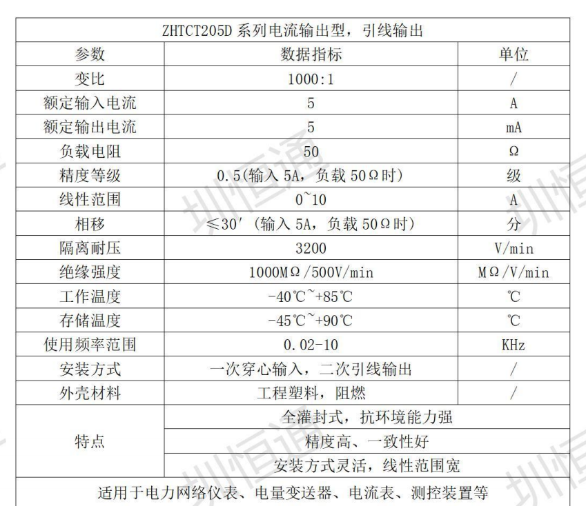 新澳門精準四肖期期中特公開,適用解析計劃方案_移動版88.630