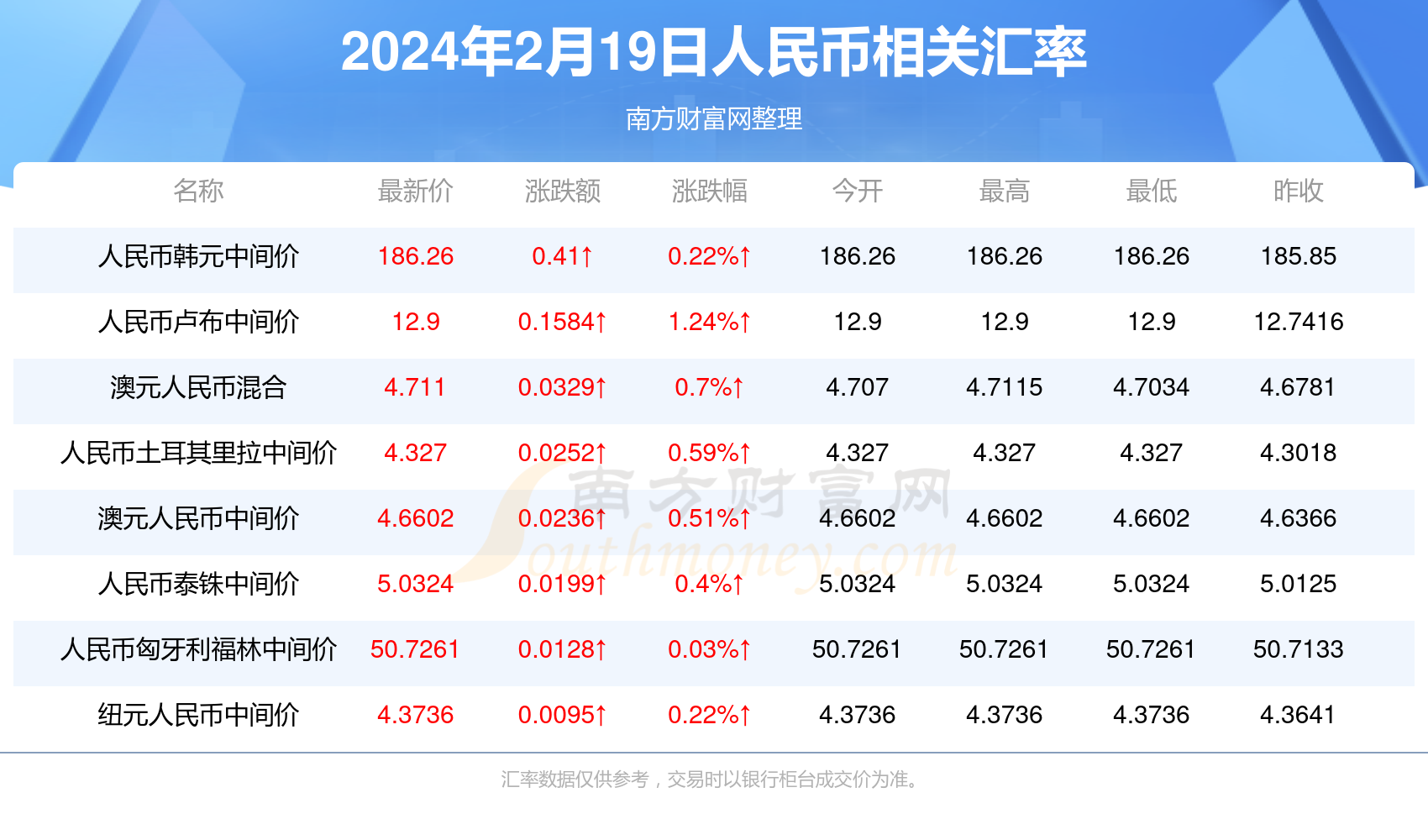 2024澳門今晚開特馬結(jié)果,數(shù)據(jù)解析支持計(jì)劃_VIP49.953