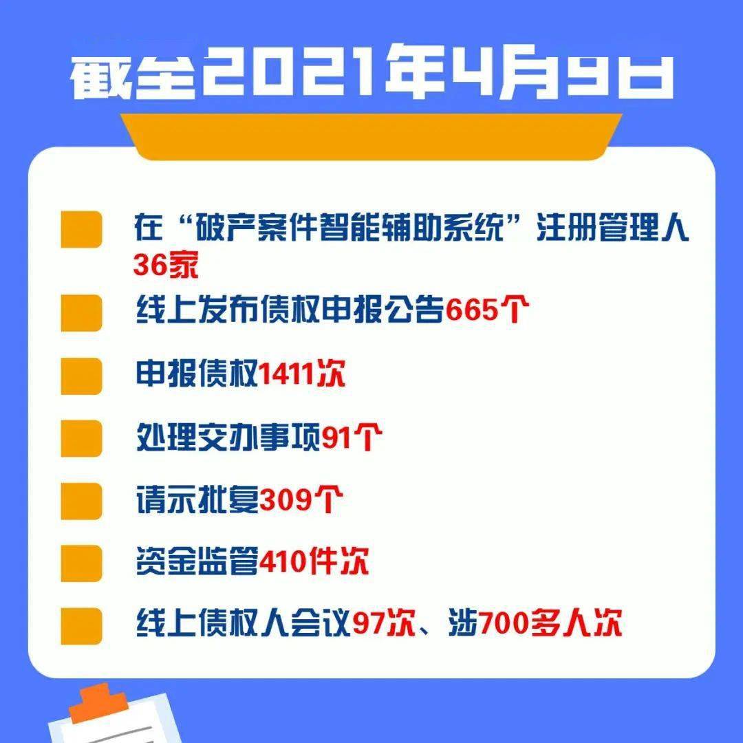 新澳門內(nèi)部一碼精準(zhǔn)公開,決策資料解釋落實(shí)_Windows35.861