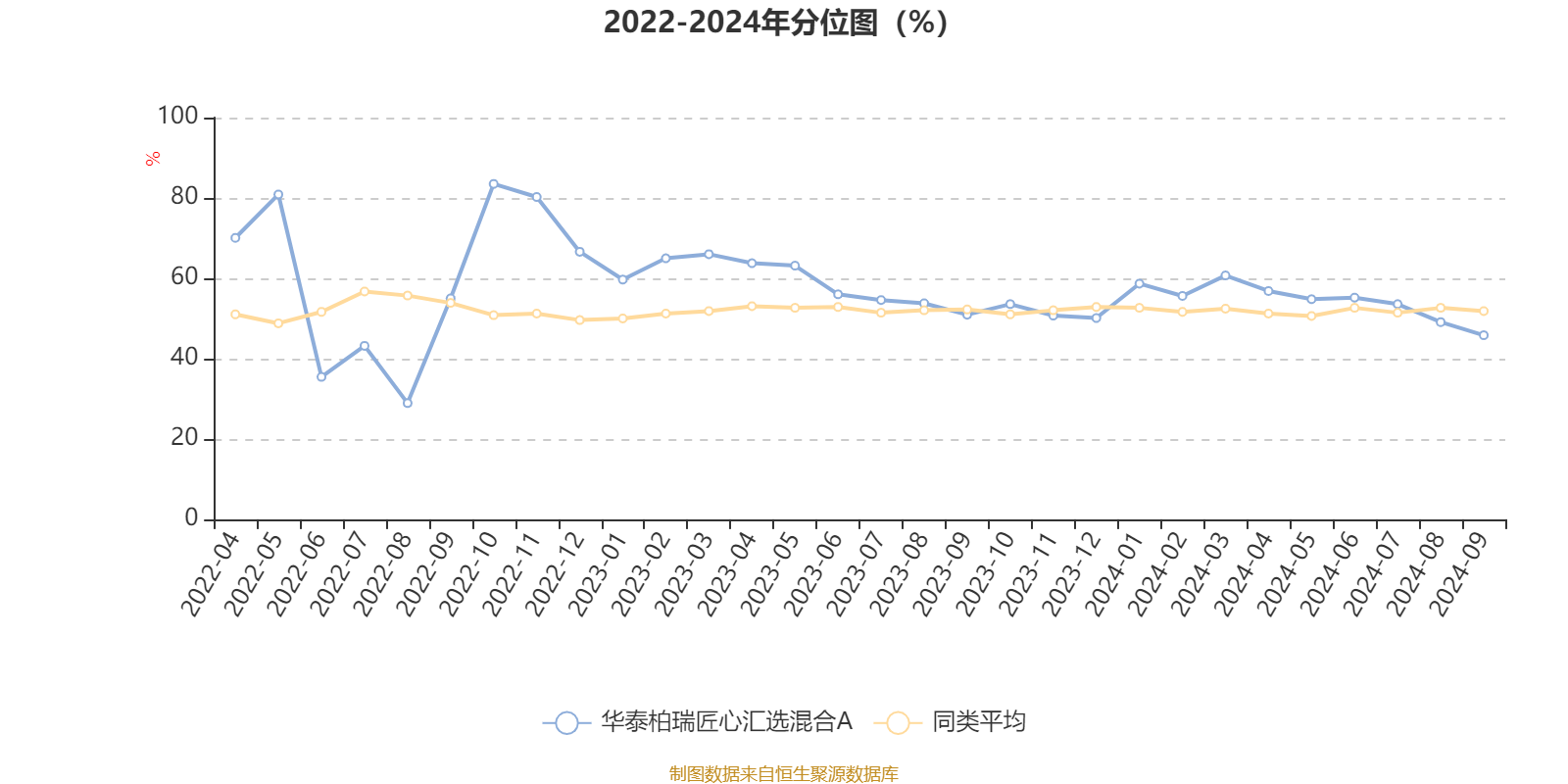 香港6合開獎(jiǎng)結(jié)果+開獎(jiǎng)記錄2024,數(shù)據(jù)引導(dǎo)執(zhí)行計(jì)劃_Z15.649