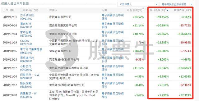 2024新奧歷史開獎記錄香港,最新分析解釋定義_優(yōu)選版20.203