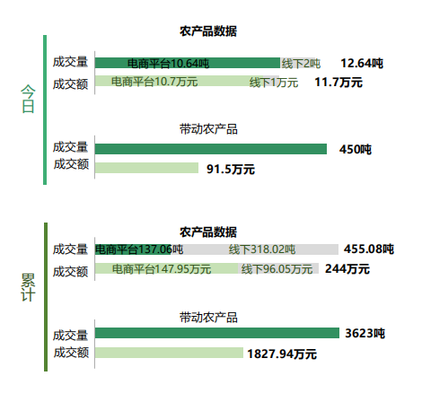 港彩二四六天天好資料,深入執(zhí)行數(shù)據(jù)方案_suite29.964