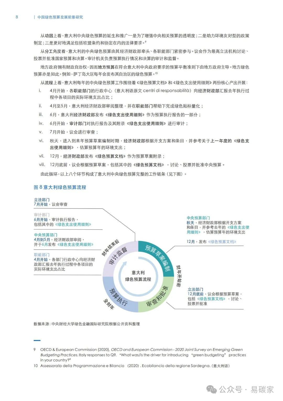 新奧最精準(zhǔn)免費大全,專業(yè)說明評估_戶外版96.685