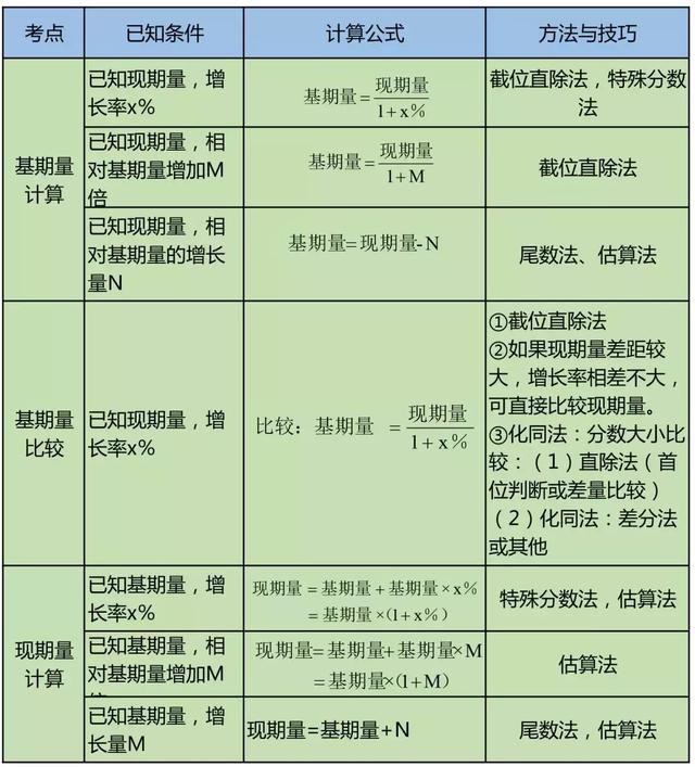 王中王王中王免費資料大全一,廣泛的解釋落實方法分析_戰(zhàn)斗版27.183