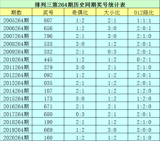 澳門一碼一碼100準(zhǔn)確,創(chuàng)新落實方案剖析_Advanced71.613