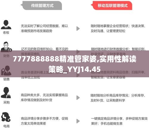 77778888管家婆必開一期,創(chuàng)新策略解析_nShop27.511