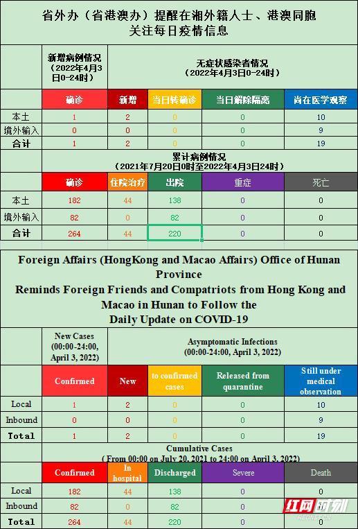 新澳天天開獎精準(zhǔn)資料免費大全,全面數(shù)據(jù)分析實施_CT66.32