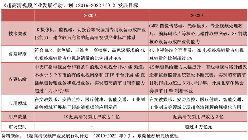 2024年正版資料免費大全視頻,完善的執(zhí)行機制解析_限量款10.406