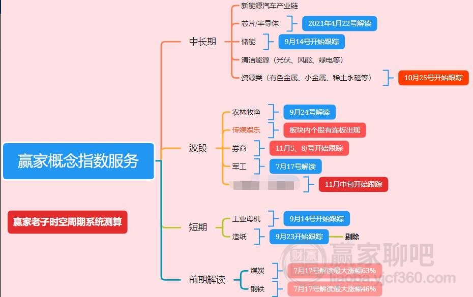 新澳門黃大仙三期必出,決策資料解釋定義_LT60.794