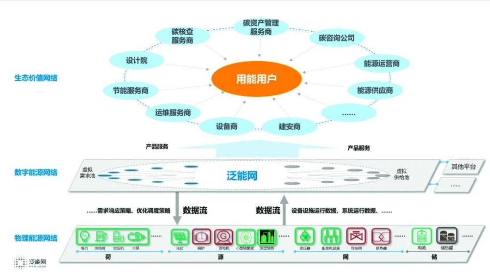 新奧內(nèi)部最準(zhǔn)資料,科學(xué)化方案實施探討_PalmOS68.488