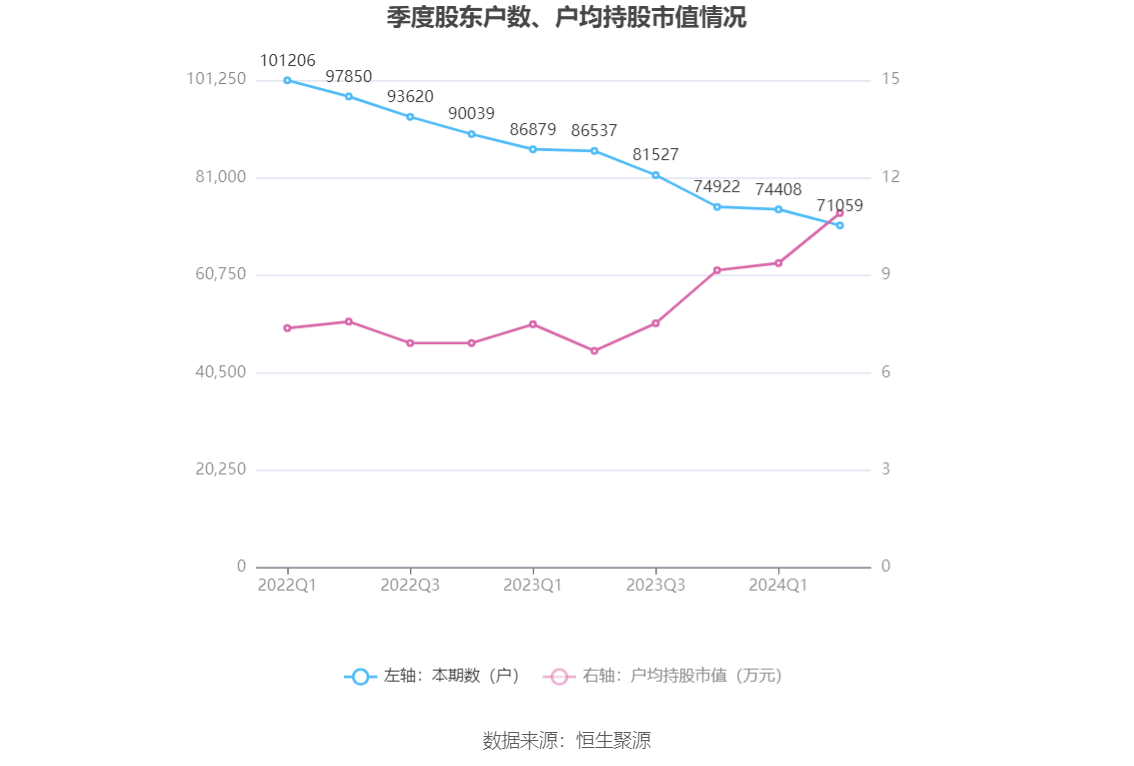 管家婆2024正版資料大全,深入數(shù)據(jù)解析策略_尊貴款76.172