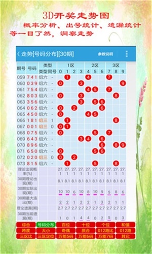 香港二四六開獎免費結(jié)果,科學(xué)分析解析說明_5DM64.630