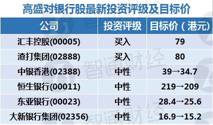 2024香港全年免費(fèi)資料,經(jīng)濟(jì)性執(zhí)行方案剖析_N版66.916