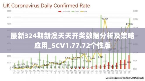 2024六開彩天天免費資料,深層數(shù)據(jù)設(shè)計解析_Essential58.960