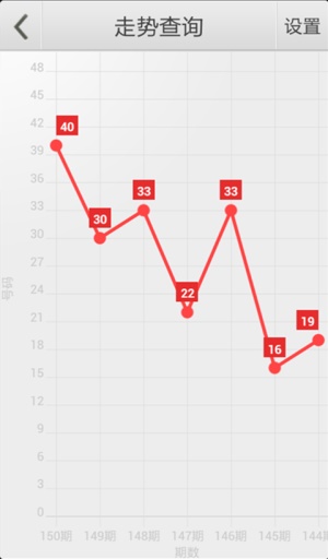 澳門(mén)管家婆四肖選一肖期期準(zhǔn),全局性策略實(shí)施協(xié)調(diào)_Holo64.917