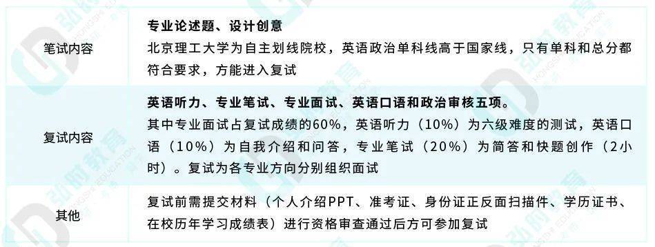 香港二四六開獎(jiǎng)免費(fèi),適用設(shè)計(jì)解析_豪華版72.274