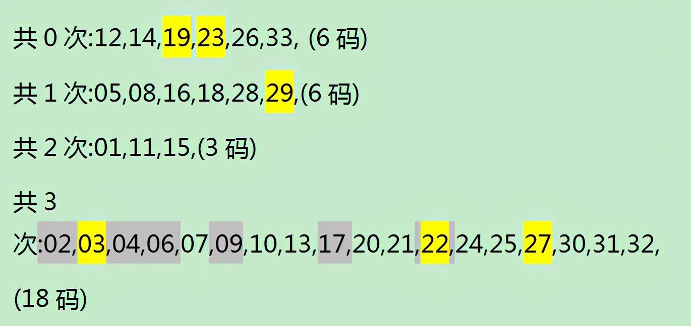 白小姐中特期期準(zhǔn)選一,深入執(zhí)行計(jì)劃數(shù)據(jù)_SE版78.285