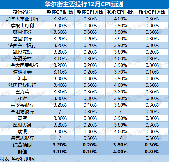 新澳2024今晚開獎(jiǎng)結(jié)果,數(shù)據(jù)驅(qū)動(dòng)執(zhí)行方案_MT38.734