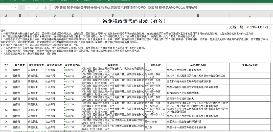 新澳門最精準正最精準龍門,穩(wěn)健性策略評估_Surface45.844