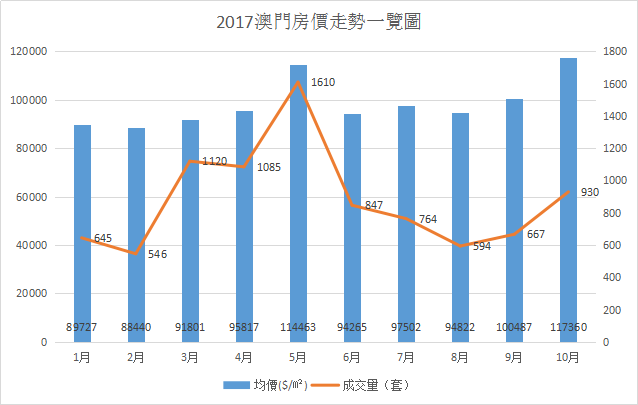 新澳門二四六開獎號碼,實地執(zhí)行數(shù)據(jù)分析_S62.988