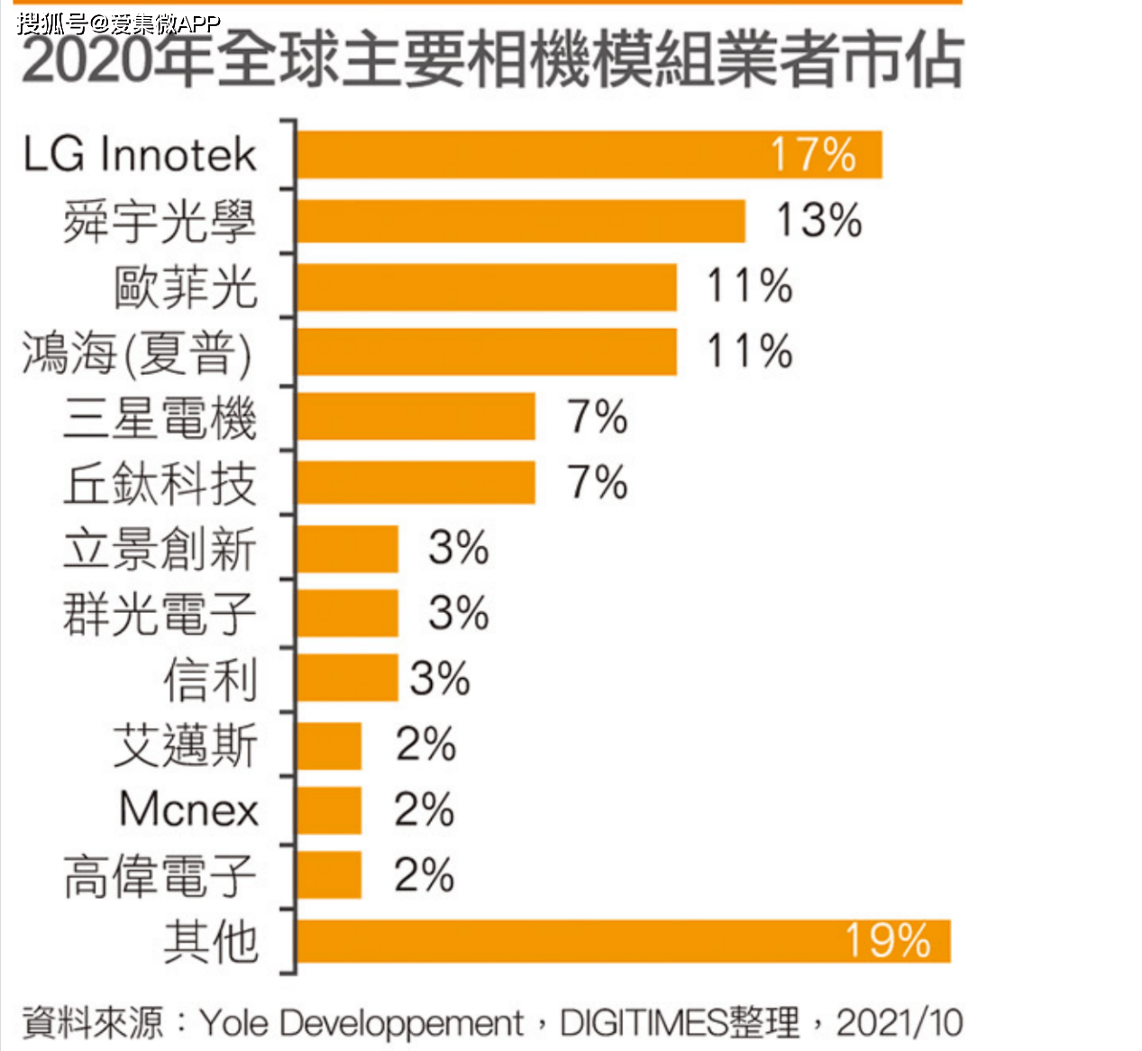 62827ccm澳門新開獎結(jié)果查詢,前沿解析評估_戰(zhàn)斗版47.113