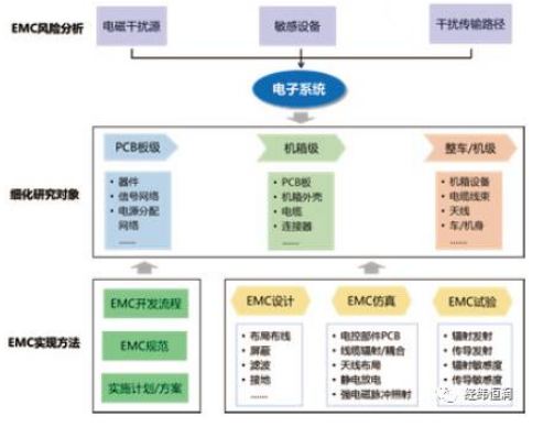 新澳門天天資料,仿真技術(shù)方案實(shí)現(xiàn)_4DM60.437