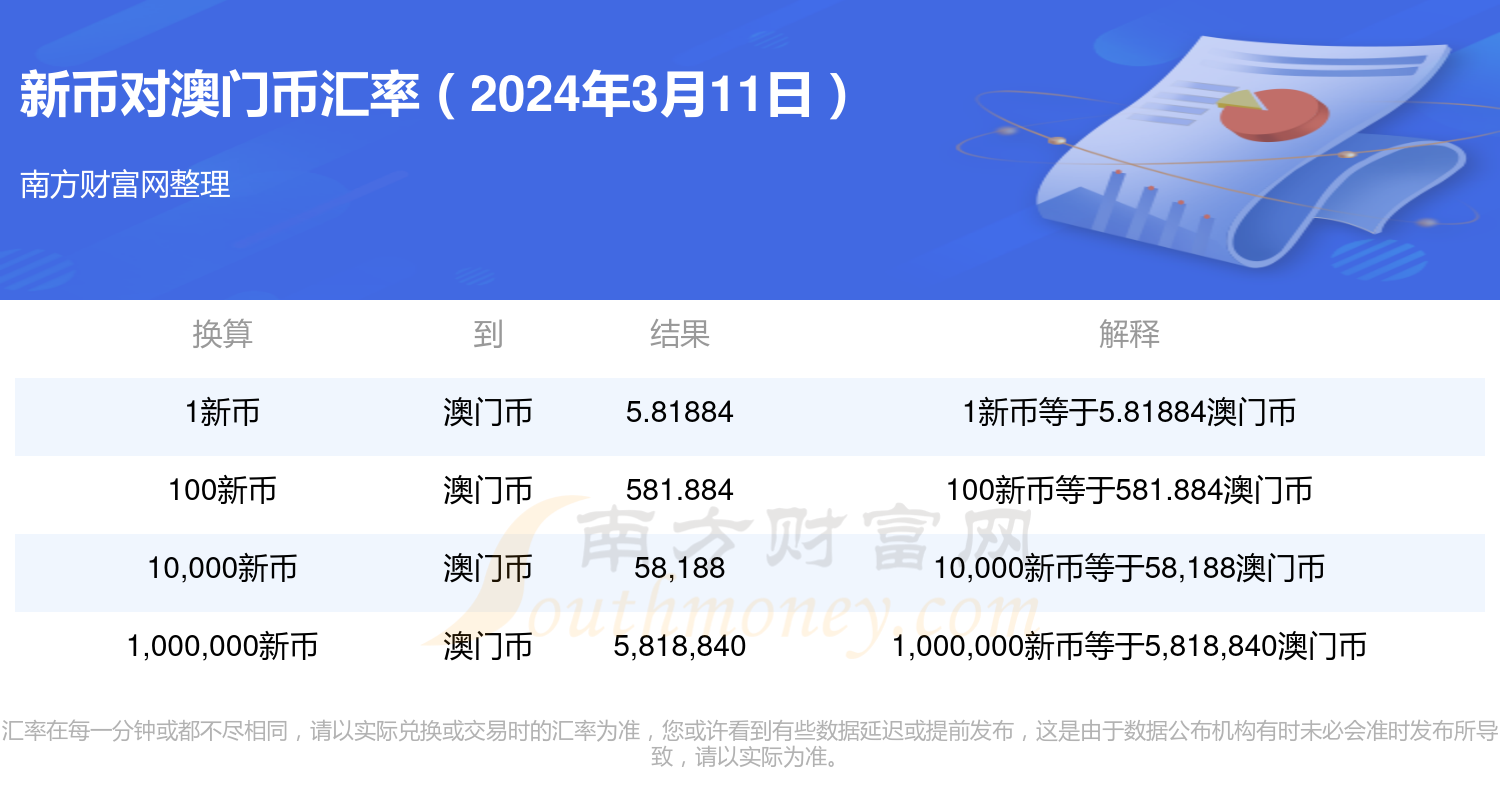 新澳門一碼一碼100準(zhǔn),實(shí)用性執(zhí)行策略講解_Z53.125