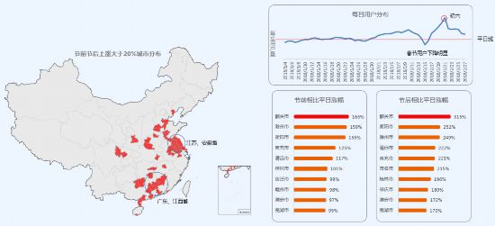 新澳門四肖期期準中特更新時間,全面分析說明_黃金版51.630