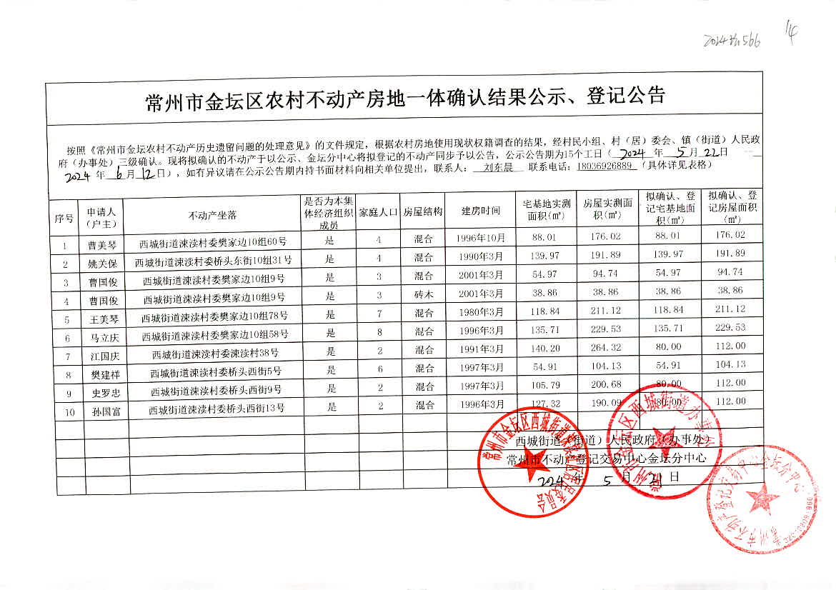 2024澳彩開獎(jiǎng)記錄查詢,迅捷解答方案實(shí)施_1080p57.566