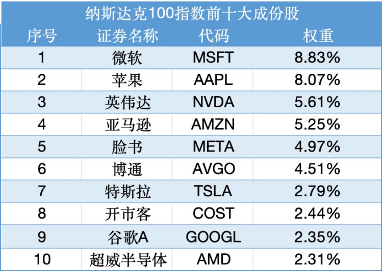 一碼一肖100%的資料,數(shù)據(jù)支持方案設(shè)計_Chromebook16.857